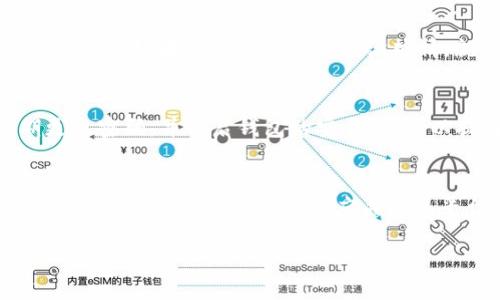    注册Tokenim钱包赠送ETH：如何获取这种咕噜好礼  / 

 guanjianci  Tokenim钱包, 赠送ETH, 加密货币, 注册活动  /guanjianci 

引言：Tokenim钱包的魅力
在如今这个数字化的时代，介绍给大家一个新玩意儿：Tokenim钱包。这是一个为加密货币爱好者量身打造的钱包，不仅安全可靠，还充满了各种惊喜活动。最令人振奋的莫过于，Tokenim钱包最近推出了一项特别的注册活动，注册就可以免费获得ETH（以太坊）。这可是一个让所有想投身于加密货币世界的朋友们不能错过的机会，赶快跟随我一起了解详细信息吧！

什么是Tokenim钱包？
Tokenim钱包是一个多功能的数字资产管理平台。它不仅可以储存以太坊，还支持各种主流加密货币的存储与交易。优雅的用户界面和便捷的操作使得即使是初学者也能轻松上手。而这款钱包的安全性同样非常出色，采用加密技术保护用户的资产，确保你的财产不受侵害。

Tokenim钱包赠送ETH的活动详情
那么，我们如何才能在注册Tokenim钱包的过程中获取这份丰厚的ETH礼包呢？首先，你只需要下载Tokenim钱包应用并进行注册。注册过程，您只需提供一些基本信息，例如邮箱和密码即可。注册成功后，您将收到一笔可观的ETH奖励。具体数量可能会因活动而异，详细信息可以在Tokenim的官方网站上找到。

如何注册并领取ETH
注册Tokenim钱包其实非常简单。首先，点击Tokenim的官方网站，下载适合您设备的APP。支付注册的步骤简单明了，在填写完必要的信息后，记得确认注册邮件以激活您的账户。一旦激活成功，ETH将自动转入到您钱包的余额中。记得定期查看您的钱包，以免错过其他惊喜活动哦！

为什么选择Tokenim钱包？
很多人可能会问：“市面上不是有很多钱包吗？为什么我一定要选择Tokenim呢？”我认为，Tokenim钱包有几个显著的优势。首先是安全性，Tokenim采用最先进的加密技术，有效保障用户资产的安全。其次，客户服务非常贴心，有任何问题都可以随时联系他们的客服。而且，Tokenim钱包内置多种交互功能，用户不仅可以进行简单的存储和交易，还能利用其制定的投资策略进行更高效的资产管理。简单来说，Tokenim钱包提供了一个高效和安全的环境，让每一个用户都能轻松享受加密货币的便利。

ETH的去处：这笔ETH该如何使用？
一旦您注册并获得了ETH，接下来就可以选择如何使用这笔资产。您可以将ETH存储在钱包中，随时进行买卖，或者用它进行线上支付。此外，ETH还是许多区块链项目的核心资产，您可以用它参与各种投资。购买NFT（非同质化代币）或参与DeFi（去中心化金融）项目，都是相当不错的选择。

小心谨慎：关于加密货币的一些小提示
虽然ETH的价值可能会波动，但这也同样意味着投资机会。作为加密货币的投资者，保持冷静和理智非常重要。在决定是否投资之前，请确保您充分了解项目基础和市场动态。而且，永远只投资您能够承受损失的资产。记住，不是所有的投资都是稳赚不赔的，所以理性投资，才能助你走向财富自由的道路。

未来的趋势：Tokenim钱包将如何发展？
Tokenim钱包作为一个新兴的平台，未来的发展潜力巨大。随着越来越多的人加入到加密货币的世界，Tokenim也在不断进行技术升级和市场扩展。相信在不久的将来，Tokenim钱包会给用户带来更多的惊喜和便利，同时促进加密货币的普及和应用。

总结：一场与Tokenim钱包的财富之旅
现在是时候开始您与Tokenim钱包的财富之旅了！注册账户、领取ETH、进行交易，这无疑是每一个渴望进入加密货币世界的新朋友的绝佳起点。无论你是资深的投资者，还是刚刚入门的新手，Tokenim钱包都能为你提供必要的支持与帮助。如果你对加密货币充满热情，就赶快行动起来，抓住这个难得的机会吧！

相关问题一：Tokenim钱包安全吗？
大家对于数字资产的安全性往往非常关心，Tokenim钱包也不例外。它采用了军用级别的加密技术，从而确保用户的数据和资产不受威胁。同时，Tokenim还有多层次的安全措施，包括冷存储、双重认证等。如果你还是担心，建议定期更改密码，并开启钱包的安全设置，以提高安全性。

相关问题二：如何选择适合自己的钱包？
选择一个合适的钱包是十分重要的。市面上有很多种类型的钱包，包括热钱包和冷钱包。热钱包方便快捷，适合日常小额交易；冷钱包则更注重安全性，适合长期储存大额资产。在选择时可以参考钱包的安全性能、使用方便性、支持的币种等因素。此外，用户还应关注其平台的用户评价，以确保选择的准确性。

通过本文的详细介绍，希望大家对于Tokenim钱包以及注册活动有了更清晰的认识。抓住机会，加入到这个充满活力的加密货币世界里去吧！