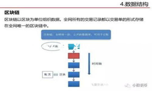 Tokenim的收费结构与使用指南

在当今数字化时代，区块链和加密货币变得越来越流行，相关的服务和工具也层出不穷。Tokenim是一个为代币和区块链项目提供服务的平台，不论你是开发者、投资者还是普通用户，了解Tokenim的收费结构都能帮助你更好地规划自己的预算和使用策略。接下来，我们将详细介绍Tokenim的收费模式，以及使用Tokenim时需要注意的几点事项。

Tokenim的收费模式

Tokenim的收费模式通常分为几个部分，具体取决于你的需求。根据不同的服务类型，Tokenim针对开发者和普通用户的收费标准有所不同。以下是一些主要的收费项目：

h41. 注册费用/h4
Tokenim为了确保用户的合法性与安全性，可能会收取一笔注册费用。这笔费用一般是一次性的，具体金额会依据地区和项目的不同而有所变化。在注册时，你可能还需要提交一些个人或者项目的信息，Tokenim将对此进行审核。

h42. 交易费用/h4
若你在Tokenim上进行代币买卖，通常会涉及一定的交易费用。这个费用可能是按百分比计算，或者是按每笔交易收取固定金额。要注意的是，在进行交易时，务必要了解当前的交易费用标准，以便做出合理的预算。

h43. 服务费用/h4
Tokenim提供的服务也存在收费，具体取决于你所选的服务类型。例如，如果你需要Tokenim帮助你进行代币的发布、市场推广或者技术支持，可能会有额外的服务费用。这部分费用通常依据项目的复杂度和服务内容的详尽程度来评估。

h44. 存储费用/h4
在你使用Tokenim的过程中，可能会需要存储一些数据，包括代币信息、用户数据等。根据存储的大小和类型，Tokenim可能会收取相应的存储费用。这块费用在选择不同的存储计划时也会有所不同。

如何降低使用Tokenim的费用？

在使用Tokenim时，如果能合理规划和管理费用，将会大大减轻经济负担。以下是一些建议：

h41. 明确需求，避免不必要的服务/h4
在注册和使用Tokenim之前，确定自己的需求非常重要。如果只是进行简单的操作，可能无需选择高阶的服务。明智地选择服务能够大幅降低费用。

h42. 计算成本与收益/h4
在决定进行任何交易或服务之前，提前计算成本和预期收益，这样能帮助你更好地做出决策。例如，如果交易费用过高而预期收益相对有限，那么可能需要重新考虑交易策略。

h43. 定期查看优惠活动/h4
Tokenim平台有时会推出一些优惠活动，帮助用户节省费用。如果你能及时了解这些活动，就能在使用过程中获得额外的好处。

h44. 考虑长期计划/h4
如果你打算长期使用Tokenim的服务，可能需要考虑订阅某种长期计划。这种方式通常会比按次支付更便宜，适合常常需要使用Tokenim服务的用户。

Tokenim的使用体验

尽管Tokenim的收费模式可能让一些用户感到困惑，但实际上，如果能够正确理解并合理利用其服务，使用体验往往是积极的。许多用户反映Tokenim的界面友好，操作便捷，特别适合那些对区块链技术感兴趣的人。

h41. 用户界面的友好性/h4
无论是新手还是有经验的用户，Tokenim的用户界面都设计得非常直观。通过简单的导航，你可以很容易地找到所需的功能。而且，每个步骤都有详细的指引，这使得即使是初次接触的人也能快速上手。

h42. 优质的客户支持/h4
Tokenim为用户提供了良好的客户支持服务。如果在使用过程中遇到了问题，可以通过在线聊天、邮件或电话联系支持团队，他们会很快给予帮助。这种服务确保了用户在面对困难时不至于手足无措。

h43. 社区互动/h4
Tokenim的用户社区也相当活跃，用户们可以在论坛或社交媒体上分享自己的经验和技巧。参与讨论不但能够获得新知识，还能结识志同道合的朋友，这对于项目的推广和发展有着良好的助力。

总结与展望

总的来说，Tokenim在区块链和代币服务领域表现出色，虽然它的收费结构可能会让一些用户感到复杂，但只有深入了解和合理运用，才能真正享受到其带来的便利与价值。希望本文能够为你在使用Tokenim的过程中提供一些有用的建议和指导。

相关问题

h41. 如何确保自己在使用Tokenim时不被骗？/h4

在数字货币的世界中，安全始终是一个至关重要的话题。使用Tokenim时，确保不受诈骗的最佳方法就是始终保持警惕。首先，确保你只通过Tokenim的官方网站进行交易，避免任何第三方链接。其次，定期更新你的密码，并开启双重身份验证来保障账户的安全。此外，保持对自己个人信息的保护，不随意透露个人数据，大可不必在社交平台上分享持有的代币种类和数量。

h42. Tokenim的未来发展趋势是什么？/h4

随着区块链技术的持续发展和加密市场的不断演变，Tokenim也在积极布局未来。在未来，Tokenim可能会倾向于加强对用户隐私保护的措施和技术，同时扩大其服务范围，提供更多的功能以满足用户的需求。此外，随着更多新兴市场的崛起，Tokenim可能会逐步拓展其全球影响力，整合更多的支付方式与商业合作伙伴，以适应不断变化的市场环境。这些都将为用户带来更多机遇与便利。

了解Tokenim收费模式与使用策略