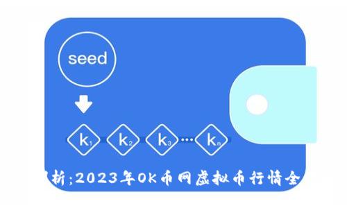 深入剖析：2023年OK币网虚拟币行情全景解析