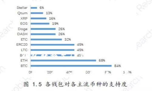 如何在Tokenim钱包转移至TP钱包？手续费揭秘与省钱技巧

如何在Tokenim钱包转移至TP钱包？手续费揭秘与省钱技巧