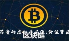 揭秘最昂贵的虚拟币头像：价值背后的故事