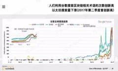 深入解析DEXT分数：虚拟币世界中的信用评估标准