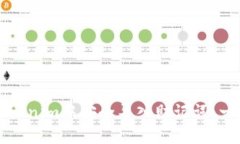如何在Tokenim中安全导入助记词：一步步指南