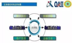 什么是Tokenim？Tokenim是一个专注于加密货币交易的