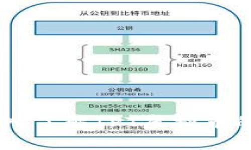 投资智选：深入了解IPT虚拟币的潜力与风险