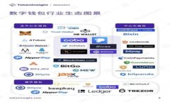 深入解析KVC虚拟币：未来潜力与投资策略