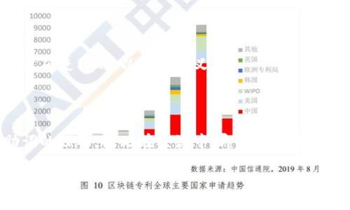 # Tokenim 助词及其用法详解

在中文语言的学习与使用中，助词是一个非常重要的部分。它们通常不会单独成词，却能在句子中发挥重要的语法功能和语义作用。尤其是在日常交流中，若能正确使用助词，将使语言表达更加流畅和自然。

## 什么是助词？

助词是在句子中发挥语法作用的虚词，它们通常固定在某个词语后，不能单独使用。不同的助词有不同的功能，它们可以用来表示时间、状态、疑问、否定、比较等。助词的使用丰富了语句的层次，也让语言更加生动。

## 常用助词解析

### 1. 的、地、得

的 (de)
“的”是一个最常用的助词之一，通常用于名词后，起到修饰和说明的作用。比如在“美丽的花”中，“美丽”修饰“花”，通过“的”将二者连接起来。

地 (de)
与“的”不同，“地”一般用来修饰动词，表示一种方式，如在“高兴地唱歌”中，表示“唱歌”的方式是“高兴的”。

得 (de)
“得”则通常用于动词后，用于引入补充说明或结果，如在“跑得快”中，“快”是在描述“跑”的状态。

### 2. 了、着、过

了 (le)
“了”经常用来表示时间的变化或事情的完成，如“我吃饭了”，表示“吃饭”这件事情已经完成。

着 (zhe)
“着”通常表示一个动作正在进行中，如“我在看书着”，表示“看书”这一状态的持续。

过 (guo)
“过”一般用于表示经历，在句子中用作动词后缀。如“我去过北京”，表示过去曾经去过北京。

### 3. 吗、呢、吧

吗 (ma)
用于疑问句中，表示提问，如“你好吗？”表示关心对方的状态。

呢 (ne)
常用于追问或引导话题，比如“你呢？”是对别人状态或意见的询问，常用于对话中。

吧 (ba)
表示建议或推测，如“我们去看电影吧！”通常用于征求对方意见。

## 助词的使用场景

在日常生活中，助词的使用是无处不在的，它们帮助我们更好地表达思想和情感。以下是一些常见的使用场景以及实例。

### 1. 日常交流

家庭对话
在与家人的日常交流中，助词可以增强交流的亲密感，如“小明，你今天高兴吗？”使用“吗”可以让问题显得更加关心和温和。

### 2. 商务沟通

工作场合
在商务场合中，助词如“吧”可以用来更委婉地表达建议，比如“我们可以考虑一下这个方案吧”，这能让建议显得更为尊重和礼貌。

### 3. 学校学习

课堂问答
在课堂上，学生常用“吗”来发问，比如“老师，这个问题是这样解答的吗？”用助词提问可以让问题更加清楚。

## 如何正确使用助词？

使用助词看似简单，但实际上却非常考验语言运用者的语感和经验。以下是一些使用助词的技巧和建议。

### 1. 学会区分

不同的助词在句子中承担的角色是不同的，因此要根据语境选择合适的助词。例如“我写的文章”和“我写的好”的“的”就有不同的语法功能。

### 2. 多读多练

通过多读语言材料，特别是优秀的文学作品和现代对话，可以帮助我们更好地理解助词的用法。在实践中不断练习，才能让助词的使用更加自然。

### 3. 进行交流

与他人交流时，注意听对方如何使用助词，并试着模仿。在实际的对话中感受助词的使用，就会渐渐掌握它们的用法。

## 助词的批判与反思

虽然助词在中文中起到了不可或缺的作用，但近年来也有一些学者和语言爱好者对助词的使用提出了一些质疑，尤其是在现代口语中，许多人将助词的使用简化，甚至忽视某些助词的使用。

### 1. 语言简化的趋势

助词使用的减弱
随着时代的发展，人们的交流越来越快，许多年轻人在口语中省略了助词。这种现象虽然提高了交流效率，但也可能导致语义的不明确。

### 2. 国际化的挑战

文化和语言的交融
在全球化的背景下，中文受到其他语言的影响，助词的使用和功能可能会出现偏差。因此，学习者在学习普通话时应关注其独特性，尊重其规范用法。

## 结语

掌握助词的用法对学习中文至关重要。通过不断练习和与他人交流，我们能更好地使用这些看似微小却意义深远的语言工具。无论是在书写还是口语中，合理使用助词让我们的表达更为准确和生动，进而更好地与人沟通交流。

### 常见问题

#### 问题一：助词是否可以省略？

使用助词的省略在口语中是常见的，尤其是在非正式的场合。但在正式书面语中，助词是必须准确使用的，以避免歧义。

#### 问题二：为什么有些助词在使用时会造成误解？

个别助词的用法比较灵活，不同的语境可能会引起误解。语境的不同、语气的变化都会影响助词的理解，因此在交流中，即便是小小的助词，也不能忽视其重要性。

希望以上内容能帮助你更深入地理解和使用中文助词！