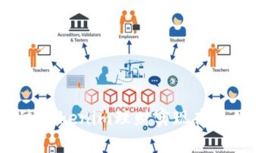 如何通过Tokenim理财实现高年化收益？