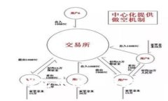 ### QT钱包中虚拟币存储文件详解