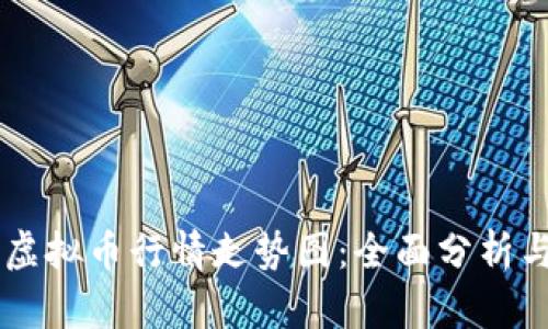 SHIB虚拟币行情走势图：全面分析与预测