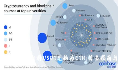 如何使用Tokenim平台将USDT兑换为ETH：简易指南与实用技巧