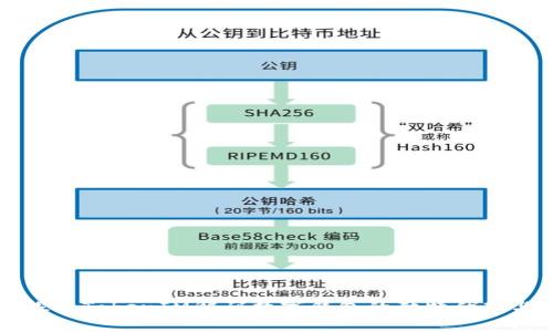 深入探索TokenIM解码数字钱包的独特优势与功能
