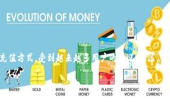 如何给 Tokenim 充值：简单而详尽的指南在当今数