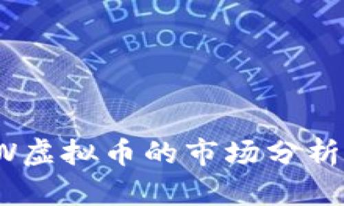 2023年CSW虚拟币的市场分析与未来走势