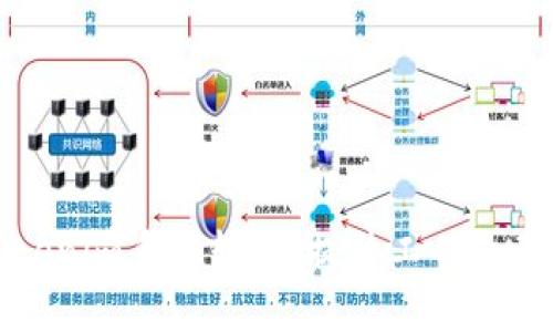 深度解析Tokenim系列软件：提升工作效率的智能工具