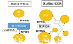 如何通过虚拟币轻松养猴子：回报丰厚的小投资