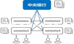 虚拟脏币这一概念在当今数字货币和区块链技术