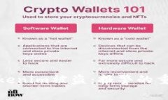 如何有效应对Tokenim被盗：报警的重要性及后续步