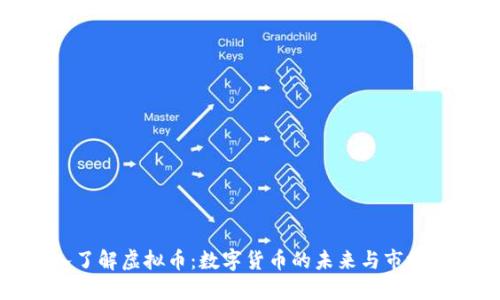 深入了解虚拟币：数字货币的未来与市场趋势