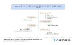 2023年驾图虚拟币：新兴数字资产投资的理想选择