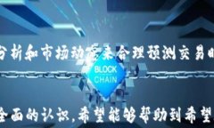   Tokenim官网手续费：轻松掌握交易成本与省钱技