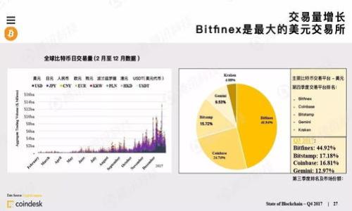 tokenim：安全性与币币交易保障

在当今快速发展的数字货币市场中，交易平台的安全性尤其受到投资者的关注。tokenim作为一个正在崛起的交易平台，其安全性问题也成为了用户们频繁讨论的话题。那么，tokenim里面的币会被盗吗？我们将深入探讨这几个方面，以帮助用户更好地理解如何保障自身的数字资产安全。

了解tokenim平台的基本信息

首先，让我们先了解一下tokenim平台。tokenim是一个专注于数字货币交易的平台，用户可以在上面方便地进行币币交易、兑换和投资。然而，数字货币市场的特点是其去中心化和匿名性，这就给安全性带来了不小的挑战。

安全性：技术与用户的双重责任

在讨论“币会被盗吗”之前，我们需要明白，任何交易平台的安全性不仅仅依靠技术支持，也与用户的使用习惯密不可分。一个安全的平台通常会采取以下几种措施来保障用户的资产安全：

ol
li冷存储技术：许多主流交易所会将绝大部分资产存储在离线冷钱包中，以防止网络攻击。而tokenim是否使用这种技术，值得用户关注。/li
li安全认证：平台应具备SSL证书，以及其他多重身份验证机制，防止未授权的访问。/li
li定期安全审计：安全性高的平台会定期进行安全审计，以检测潜在漏洞并进行修复。/li/ol

基于以上几点，用户在选择交易平台时，可以参考这些安全标准来判定tokenim的安全性。

用户行为与资产安全

即便平台采取了多种安全措施，用户自身的不当操作同样可能导致资产被盗。这里有几个常见的安全隐患，用户需时刻警惕：

ol
li弱密码使用：很多用户为了方便，会选择简单的密码。这是极其危险的，因为强密码是防止黑客攻击的第一道防线。/li
li钓鱼网站：一些用户可能会不小心访问钓鱼网站，导致个人信息和资金被盗。用户应确保访问tokenim官网，用心辨别假网站。/li
li泄露私钥：在使用硬件钱包或软件钱包时，用户必须妥善保管自己的私钥，切勿随意透露给他人。/li
li缺乏二次验证：一些用户未开启二次身份验证，却频繁交易，这将可能极大增加盗币的风险。/li/ol

所以，作为用户，我们必须对自己的行为和决策负责，增强自身的安全意识，才能大大降低资产被盗的风险。

tokenim平台的技术保障

接下来，我们来具体分析tokenim平台可能采取的一些技术保障措施。在这个信息技术快速发展的时代，交易平台需要不断更新与迭代安全技术，以防止网络攻击和黑客入侵。

技术保障手段一：加密技术

tokenim平台如果采用高标准的数据加密方式，可以大幅度提升数据和用户资产的安全性。数据传输和存储的加密闭环，能够有效防止信息被窃取。

技术保障手段二：实时监控

优秀的交易平台会设立安全监控系统，实时跟踪交易活动与异常行为，及时做出反应。这样的系统可以提前识别潜在风险，并采取相应的紧急措施。

技术保障手段三：用户教育

除了技术上的保障，tokenim还可以通过用户教育，提高用户的安全意识。例如，定期发布安全提示和防范措施，帮助用户正确管理自己的资产和账户。

面对潜在风险的应对策略

即便如此，我们仍无法杜绝所有风险。用户应该具备一定的风险意识，并可以采取以下应对策略：

ol
li分散投资：对于投资者来说，不把所有的鸡蛋放在同一个篮子里，分散投资可以有效降低风险。/li
li定期检查账户：用户应定期查看自己的账户活动，如发现任何异常，及时采取行动。/li
li学习安全知识：深入学习区块链和数字货币的相关安全知识，提高个人防范能力。/li/ol

总结：选择安全的交易方式是关键

总之，tokenim作为一个交易平台，其币是否会被盗，不仅取决于其平台的设计和保护措施，还取决于用户如何对待自身的资产。在日益复杂的数字货币市场中，用户的安全意识、操作习惯和平台选择都会直接影响到资产的安全性。只有当用户和平台共同承担起安全责任，才能在这片充满机遇和挑战的市场中，实现安全交易与投资。

相关问题的思考

现在，我们进一步探讨与“tokenim里面的币会被盗吗”相关的两个问题，帮助用户更深入地理解安全问题。

h4问题一：如何选择一个安全的数字货币交易平台？/h4

选择数字货币交易平台时，我们可以考虑以下几个因素：

ol
li平台口碑：了解平台在市场上的口碑和评价，查看过往安全事件的处理情况。/li
li安全措施：关注平台的安全措施，包括冷存储、加密技术和审计等。/li
li用户支持：良好的用户支持同样重要，一旦发生问题，可以及时获得帮助。/li
li合规性：确保平台受监管，合法运营，降低投资风险。/li/ol

h4问题二：如何提高自身的安全防范能力？/h4

而作为投资者，也有一些简单的做法来提高自身的安全防范能力：

ol
li使用强密码：为账户选择复杂的密码，避免使用常见的字词和数字组合。/li
li开启双重验证：务必开启双重验证，增加账户的安全性。/li
li警惕网络钓鱼：做到不轻信陌生链接，提高警惕，避免进入钓鱼网站。/li
li了解最新安全动态：关注相关的安全动态和技术进步，及时更新自己的安全措施。/li/ol

通过上述方法，我们希望每位用户都能在tokenim及其他交易平台中，更加安全、轻松地进行数字货币投资与交易。

关键词：guanjicitokenim, 数字货币, 安全性, 投资策略/guanjici
tokenim平台的币安全吗？探讨安全风险与保护措施