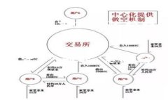 关于“公安可以冻结tokenim吗”这一问题，我们可
