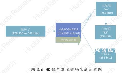 介绍OTA虚拟币

随着科技的发展，虚拟货币逐渐进入了我们的生活。OTA虚拟币作为一种新兴的加密货币，备受关注。它不仅是技术革命的产物，同时也在改变我们对传统金融体系的理解和运用。那么，OTA虚拟币究竟是什么？它的作用和前景如何呢？接下来，我们将详细探讨这些问题。

全面解析OTA虚拟币：未来金融的新选择