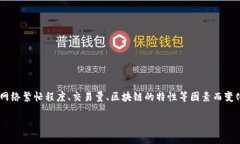 在加密货币市场中，token转币的速度和时间往往会