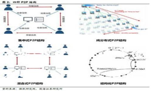 虚拟币Fuel币安：探讨其潜在价值与未来发展

探讨Fuel币在币安交易平台的价值与未来发展