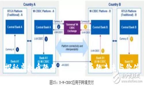 探秘虚拟币的母币——字币的未来与价值