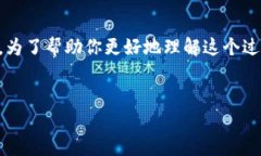 在充值Tokenim的TRC（Tron）时，有几个重要的步骤和