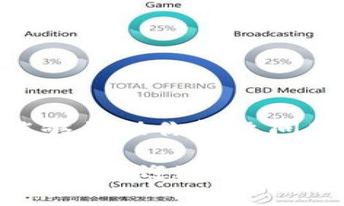 要将Tokenim里的币转移到火币交易所，尽管过程听起来可能有些复杂，但实际上只要你按照步骤操作，就会发现这一切都是相对简单的。以下是详细的说明和步骤，希望能帮你顺利完成转账。

第一步：了解Tokenim和火币

在进行任何转账之前，首先你需要清楚什么是Tokenim和火币。Tokenim是一个加密货币钱包及交易平台，允许用户存储、管理和交易各种数字资产。而火币是一家全球知名的数字资产交易所，支持多种加密货币的交易。了解这两个平台的功能和特性，有助于你更好地进行资产管理。

第二步：准备工作

在你进行转账之前，你需要准备以下内容：
ul
  li确认你在Tokenim和火币都有账户，并且了解各自的基本操作流程。/li
  li确保你的Tokenim钱包里有足够的余额来完成转账。/li
  li获取你的火币账户的接收地址，这个地址是你将Tokenim里的币转账的目标地址。/li
/ul

第三步：获取火币的接收地址

在火币上，你需要获取一个接收地址来接收你的Tokenim币。步骤如下：
ol
  li登录你的火币交易所账户。/li
  li去到“资产”页面，选择你要接收的币种。/li
  li点击“充值”或“提币”选项，选择你要接收的加密货币。/li
  li系统会生成一个接收地址，复制这个地址，确保它是正确的。/li
/ol

第四步：进行Tokenim转账

一旦你得到了火币的接收地址，就可以前往Tokenim进行转账了：
ol
  li登录Tokenim账户。/li
  li找到“转账”或“提币”的选项，通常在钱包或资产管理页面。/li
  li输入你在火币获取的接收地址。/li
  li输入你想要转账的金额，并仔细检查接收地址和金额是否正确。/li
  li确认交易，并完成转账。通常会有消息提示你转账的状态。/li
/ol

第五步：等待转账确认

转账提交后，一般情况下，你需要等待区块链网络确认交易。这个过程可能需要几分钟到几十分钟不等，具体取决于所转账加密货币的网络状况。

第六步：在火币确认到账

当转账完成并被网络确认后，你可以重新登录火币账户，查看你的资产余额，确认币种到账。如果没有及时到账，可以查看火币的资产页面，可能需要稍等片刻，后续会自动更新。

相关问题

在完成上述步骤后，您可能还有其他相关问题，我们将具体解析两大常见问题：

问题一：如果转账过程中出现错误，该如何处理？

转账过程中，由于输入错误的接收地址或网络问题，可能会导致转账失败或者币种不可用。这种情况下，我们建议采取以下步骤：
ul
  li仔细核对转账记录，你可以在Tokenim的钱包历史中找到相关记录。/li
  li如果是接收地址错误，币种可能会丢失，您可以尝试联系Tokenim的客服寻求帮助，提供必要的信息和截图。/li
  li保持耐心，应该耐心等待区块链上的交易确认，如果不幸造成损失，建议未来转账前多加小心，使用小额测试转账。/li
/ul

问题二：转账所需手续费高吗？

转账手续费是区块链转账过程中不可避免的一部分。手续费的多少取决于多个因素，包括你所在的区块链网络的繁忙程度、转账的币种以及Tokenim和火币的手续费政策。一般来说，比特币和以太坊等主流币种会因网络拥堵时手续费上升。当你进行转账之前，可以参考如下信息进行判断：
ul
  li在Tokenim上查询当前的转账手续费，通常在“提币”页面会显示相关费用。/li
  li注意选择合适的转账时间，例如避开网络高峰期，这样可以降低手续费。/li
  li根据自己的状况合理预估，不要在不清楚所有费用的情况下进行大额转账。/li
/ul

总结

将Tokenim的币转移到火币并不是一件困难的事，只要你按照上述步骤逐步进行，并注意相关事项，就能够顺利完成转账。希望本指南能够帮助你解决问题，祝你在数字货币的投资和交易中顺利！

这篇文章旨在帮助用户顺利将Tokenim里的币转到火币，同时也希望解答他们在这个过程中可能遇到的常见问题。如果还有其他具体问题，欢迎随时提问。