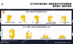 洪泽虚拟币的崛起：未来数字经济的风向标洪泽