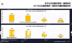 如何用10元投资虚拟币实现一亿梦想