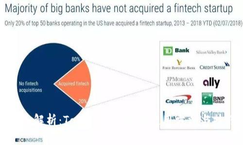 全面解析：Tokenim钱包的使用方法与技巧