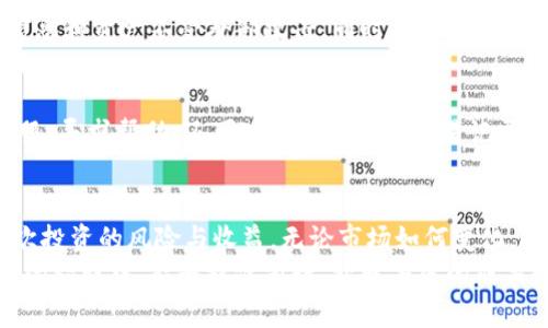   如何通过Tokenim号领币获取数字资产的最佳策略 / 

 guanjianci Tokenim, 领币, 数字资产, 加密货币 /guanjianci 

什么是Tokenim号领币？
在当今快速发展的数字经济时代，Tokenim号领币成为了一种备受关注的趋势。简单来说，Tokenim是一个创新的平台，它允许用户通过特定的数字账户（即“号”）领取一定数量的数字货币或代币。这些代币可以用于交易、投资，甚至用于参与项目的投票或治理。让我们深入了解这一概念。

为什么选择Tokenim号领币？
选择Tokenim号领币的原因有很多，首先，它为用户提供了便捷的方式来获取新兴的数字资产。近年来，加密货币市场的蓬勃发展吸引了大量投资者，因此，利用Tokenim平台进行领币变得十分有吸引力。
其次，平台通常会提供丰富的教育资源和支持，帮助用户理解加密货币的基本概念，从而使他们做出明智的投资决策。另外，Tokenim号领币的过程相对简单，无需太多技术背景，普通用户也可以轻松上手。

如何注册Tokenim账号？
首先，访问Tokenim官网，点击注册按钮。随后，你需要填写一些基本信息，包括电子邮件地址、密码和个人资料。一旦提交，你会收到一封验证邮件，点击邮件中的链接以确认你的账号。这样，你就可以顺利开启你的Tokenim之旅了。

获取Tokenim号领币的步骤
首先，你需要登录你的Tokenim账户，找到领取数字资产的选项。每个项目可能会有不同的领取规则，比如完成特定任务、邀请好友或参与某项活动。这些任务通常是为了进一步推广平台和项目，激励用户付出一些努力来获取奖励。
而奖励的数量也因项目而异，有些项目可能会提供相对丰厚的奖励，而有些项目则可能比较小。但是不管怎样，获取这些数字资产的过程都可以为你带来新的投资机会。

Tokenim的机会和风险
像任何投资一样，Tokenim号领币也有其风险。市场波动性大、项目的可持续性都是需要考虑的因素。因此，用户在参与之前，最好是多做些研究，以了解即将投资的项目和市场动态。
另一方面，适当的风险控制也能为用户创造不少机会。一些基础的投资策略，比如多样化投资、定期评估资产，都是帮助用户最大化收益并减少风险的有效方法。

如何评估Tokenim项目的质量？
要评估某个Tokenim项目的质量，可以从几个方面入手。首先，查看项目的团队背景，看是否有足够的行业经验和成功的案例。其次，关注项目的白皮书，它应详细讲述项目的愿景、技术方式以及市场需求。此外，社区的活跃度也是一个很好的指标，一个活跃的社区通常表示项目在市场上的认可度和参与度。

用户常见问题
在使用Tokenim号领币的过程中，用户常常会遇到一些问题。下面是一些常见的问题和解答：

1. Tokenim的区块链技术安全吗？
Tokenim平台依托于先进的区块链技术，尽量确保用户的资产安全。平台采用了多重安全措施，如加密通讯、两步验证等，保护用户信息和资产不受外部攻击。同时，用户也应该保持警惕，避免在不安全的网络环境下进行交易，确保自己的账号安全。

2. 如何处理Tokenim账户被盗的情况？
如果用户发现自己的Tokenim账户被盗，第一时间要做的就是重置密码，并启用两步验证。同时，尽量在第一时间联系Tokenim的客服，寻求帮助。还可以向平台提供交易记录等证据，以便于平台方进行进一步调查。再者，建议用户平时对账户及密码保持高度的保密，定期更换密码，以保障账户安全。

总结
通过Tokenim号领币可以为用户提供一个便捷的获取数字资产的途径。但在这个过程中，我们也必须保持一定的警惕，认真评估每次投资的风险与收益。无论市场如何变化，拥有一颗清醒的头脑始终是我们走在投资之路上最重要的前提。
未来，随着区块链技术的不断发展，Tokenim等平台也会不断迭代和，带给用户更好的体验与更多的机遇。希望大家在探索数字资产的旅程中，能够稳健前行，获取丰厚的成果。
