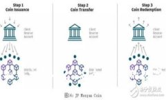 在俄罗斯的虚拟币交易平台：安全、高效的数字