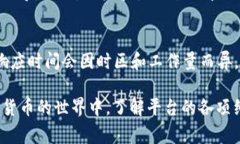 在探讨＂tokenim能提现莱特币吗＂这个问题之前，