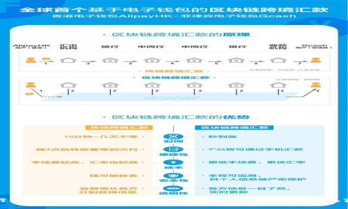 企业发行虚拟币的全面指南：如何利用数字货币实现商业增长