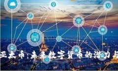 探索亚太币：未来数字货币的潜力与挑战