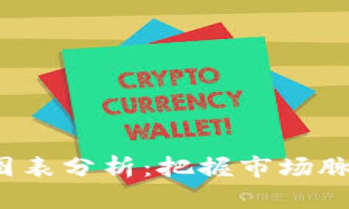 最新虚拟币股市图表分析：把握市场脉动，洞察投资机会