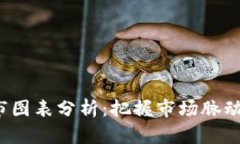 最新虚拟币股市图表分析：把握市场脉动，洞察