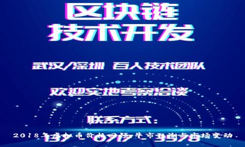 2018年虚拟币价格回顾：牛市狂潮与市场变动