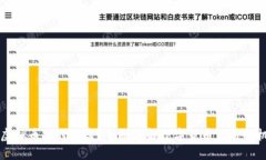 虚拟币何时开盘？全面了解数字货币交易时机