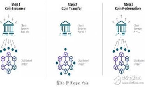 如何在Tokenim平台上顺利出售ETH：你的全面指南

Tokenim, 出售ETH, 加密货币, 交易平台/guanjianci

引言：认识Tokenim和ETH

在数字货币的浪潮中，以太坊（ETH）以其强大的智能合约功能和广泛的应用场景而闻名。许多人选择投资和持有ETH，不仅因为其潜在的增值空间，也因为它在现今的区块链生态系统中扮演着重要的角色。而Tokenim作为一个新兴的交易平台，为用户提供了一个便捷、安全的环境来买卖数字货币。今天，我们将一起探讨如何在Tokenim平台上出售ETH，以及一些相关的提示和建议。

什么是Tokenim？

Tokenim是一个致力于为用户提供安全、高效的加密货币交易服务的平台。它的界面友好，适合各类用户，从新手到资深投资者都能找到所需的功能。Tokenim不仅支持ETH的交易，还有其他多种数字货币，这使得它成为多元化投资者的一个不错选择。

为什么选择在Tokenim出售ETH？

在众多的交易平台中，Tokenim以其独特的优势脱颖而出。首先，它的安全性得到了用户的广泛认可，采用了先进的技术来保护用户的资产安全。其次，Tokenim的手续费相对较低，适合频繁交易的用户。此外，平台提供24/7的客户支持，确保在用户遇到问题时能够得到及时的帮助。

如何在Tokenim出售ETH？

现在，我们来一步步了解如何在Tokenim平台上顺利出售ETH。整个过程简单易懂，但在开始之前，您需要确保已经注册了Tokenim账户，并完成身份验证。

h4第一步：注册并登录/h4

如果您还没有Tokenim的账户，首先需要访问Tokenim的官方网站，点击“注册”按钮，按照提示填写相关信息。一旦完成注册后，您需要进行登录，以便进入您的个人账户。

h4第二步：确保钱包中有ETH/h4

在出售ETH之前，您需要确保您的Tokenim钱包中有足够的ETH。您可以通过其他平台转账ETH到Tokenim，或使用其他方式充值。确保您了解转账的手续费和时间。

h4第三步：选择“出售ETH”选项/h4

在您的Tokenim账户中，找到“出售ETH”或类似的选项。进入该界面后，您将看到一系列的交易信息。在此页面，您可以输入您希望出售的ETH数量，以及您期望的价格。

h4第四步：确认交易/h4

在输入所有必要信息后，仔细检查您的出售请求。确认无误后，提交交易。系统会处理您的请求，并将成交信息及时通知您。

出售ETH时需要注意的事项

出售ETH是一项重要的财务决策，因此在进行交易时，您需要注意以下几点：

h4市场行情/h4

密切关注ETH的市场价格波动。市场行情可能会影响您的出售利润，建议在价格合适时进行交易。此外，可以使用一些行情分析工具，帮助您更好地判断交易时机。

h4手续费标准/h4

在Tokenim上出售ETH时，平台会收取一定的手续费。确保您了解手续费的标准，以免造成不必要的损失。不同的交易量和不同的币种手续费可能会有所不同，因此在出售前务必要仔细阅读相关信息。

常见问题解答

h4问题一：Tokenim安全吗？/h4

Tokenim在安全性上做了很多努力，包括采用双重认证、加密技术和实时监控等措施来保护用户资金。但对于任何交易平台，用户也应保持警惕，例如定期更改密码、不随意点击可疑链接等，确保自己的账户安全。

h4问题二：我能在Tokenim上出售其他加密货币吗？/h4

当然可以！Tokenim支持多种常见的加密货币交易。除了ETH，您还可以出售比特币（BTC）、莱特币（LTC）等其他数字资产。不同的数字货币可能会有不同的交易规则，因此在进行其他货币交易时，建议先了解相关流程和手续费。

总结：在Tokenim出售ETH的实用指南

如今，出售ETH已经变得异常简单，尤其是在Tokenim这样的平台上。通过仔细阅读本指南，您应该能够顺利完成交易，并在其中获取满意的收益。在整个过程中，保持冷静与理智，及时关注市场信息，定能助您在加密货币领域走得更远。希望您在Tokenim的交易之旅愉快！

后记

作为一个充满活力的市场，加密货币投资让许多人看到了财富自由的希望，但同时也伴随着风险。因此，持续学习和了解市场的动态是投资中不可或缺的一部分。无论您是在Tokenim上出售ETH还是其他数字资产，都要保持谨慎，科学投资。祝好运！

希望这份内容能为您提供有关在Tokenim出售ETH的全面了解，并助您在加密货币交易中少走一些弯路！