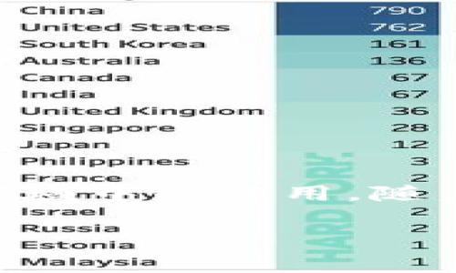 在讨论“tokenim被盗案例多吗”这个话题之前，我们首先来了解一下tokenim是什么，以及它在加密货币和区块链领域中的作用。随着区块链技术的普及，相关的盗窃案例也逐渐增多，了解这些事件的背景，对于我们更好地保护自己的资产非常重要。

### 深入分析：tokenim盗窃案例频发的现象与应对措施