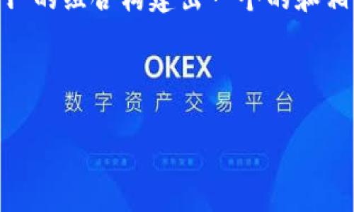 关于“tokenimapp会官网”的信息不是特别明确。不过，可以根据“tokenimapp”和“官网”的组合构建出一个的和相关内容。我们可以假设“TokenimApp”是一个与特定服务、应用程序或平台相关的名称。

接下来，是我为这个主题创建的标记、关键词及相关内容。

TokenimApp：全新数字资产管理平台的使用指南