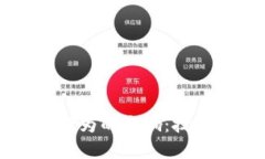 虚拟币对赌博行为的影响：技术与心理的交织