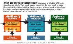 Tokenim转账手续费详解在数字货币交易的过程中，